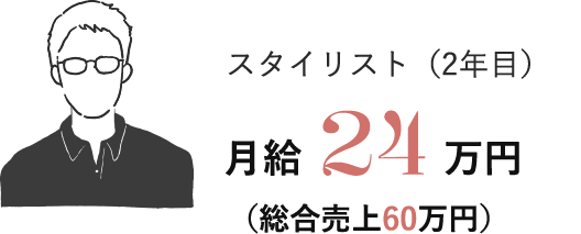 月給24万円（総合売上60万円）